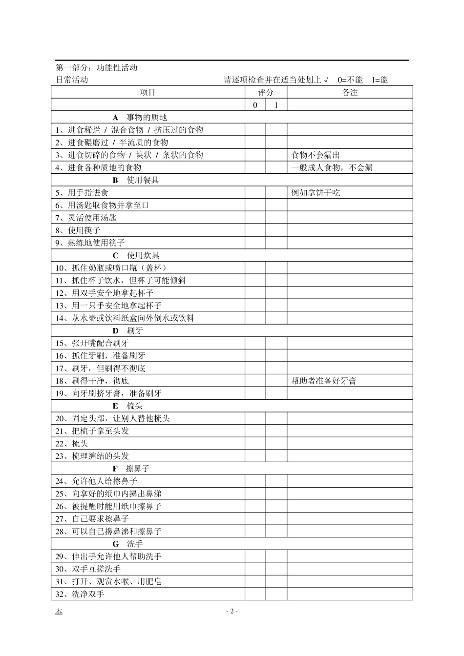 儿童能力评估工具_第2页