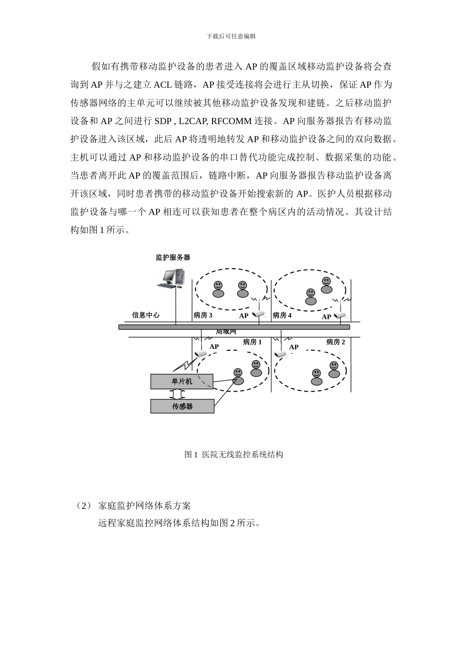远程医疗监控系统_第3页