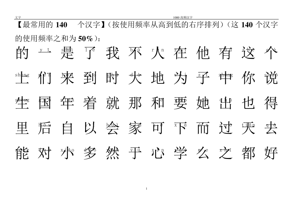 儿童识字1000大字体汉字便于学习打印(加拼音)_第1页