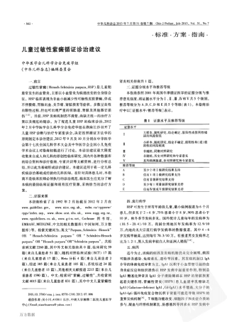 儿童过敏性紫癜循证诊治建议