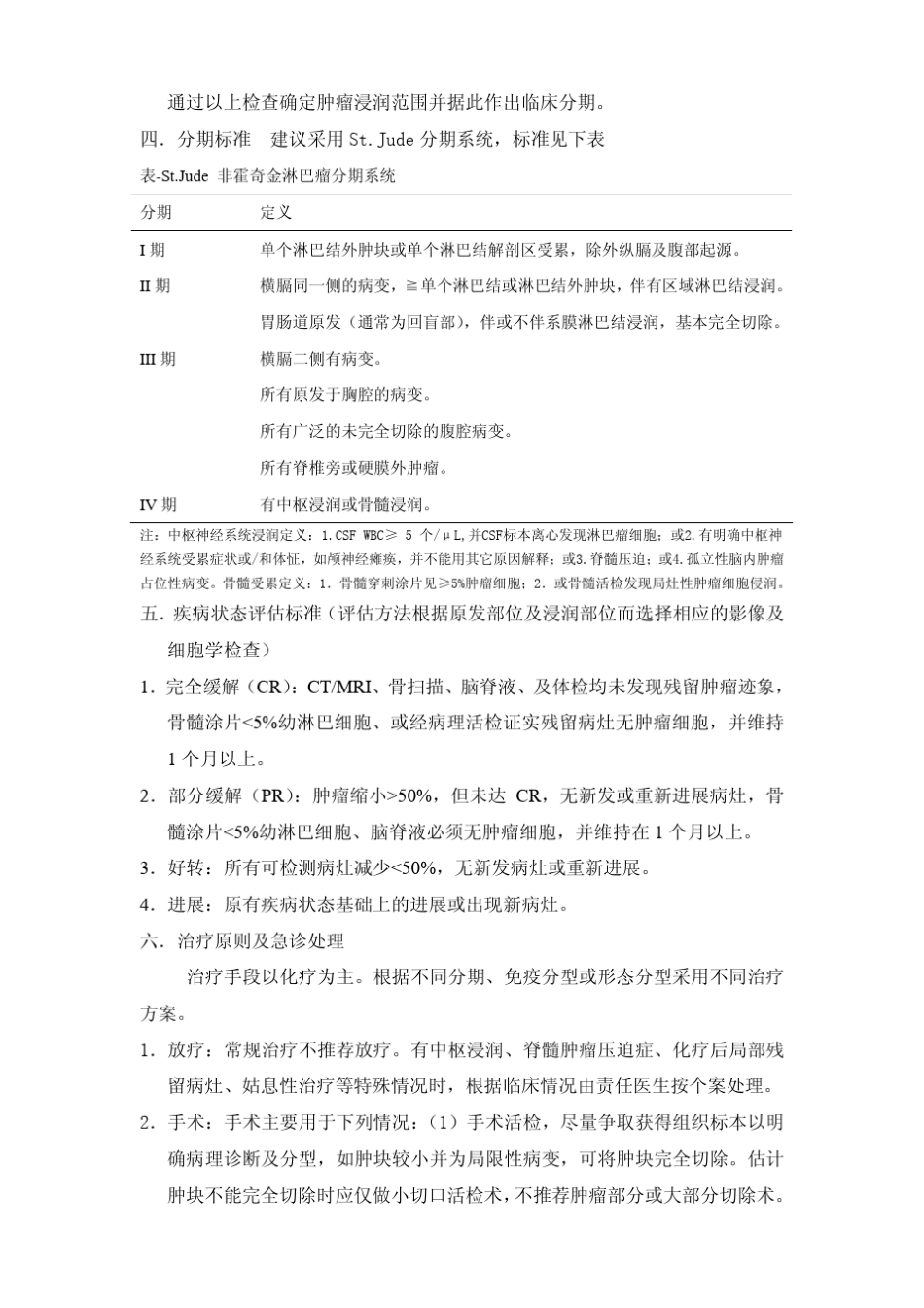 儿童非霍奇金淋巴瘤诊疗建议_第2页