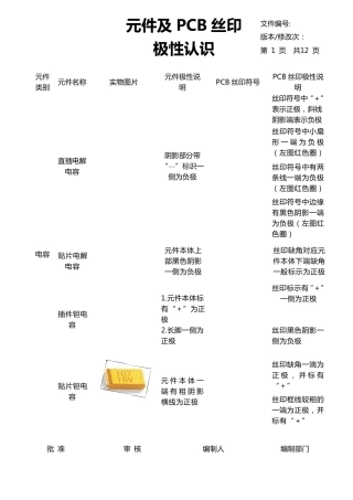 元件及PCB丝印极性认识