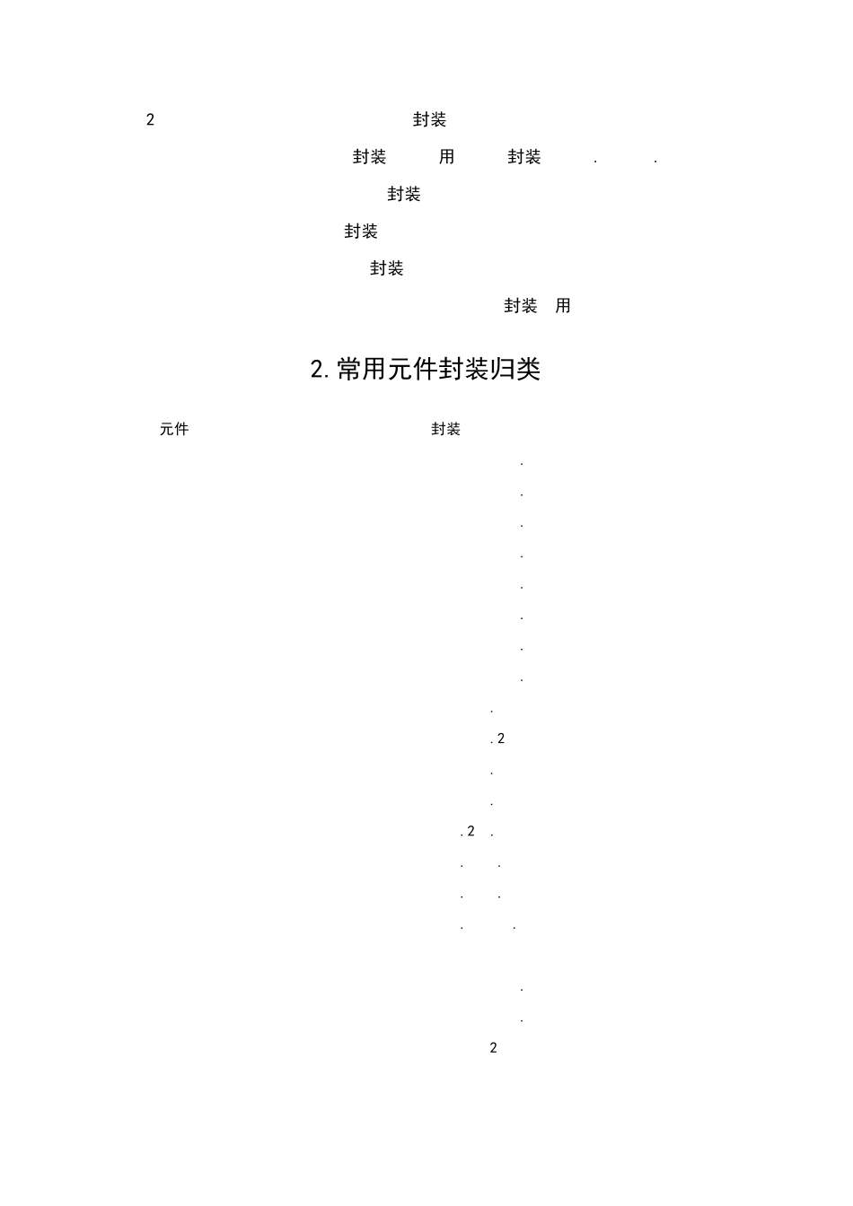 元件名称和封装PROTEL99SE_第2页