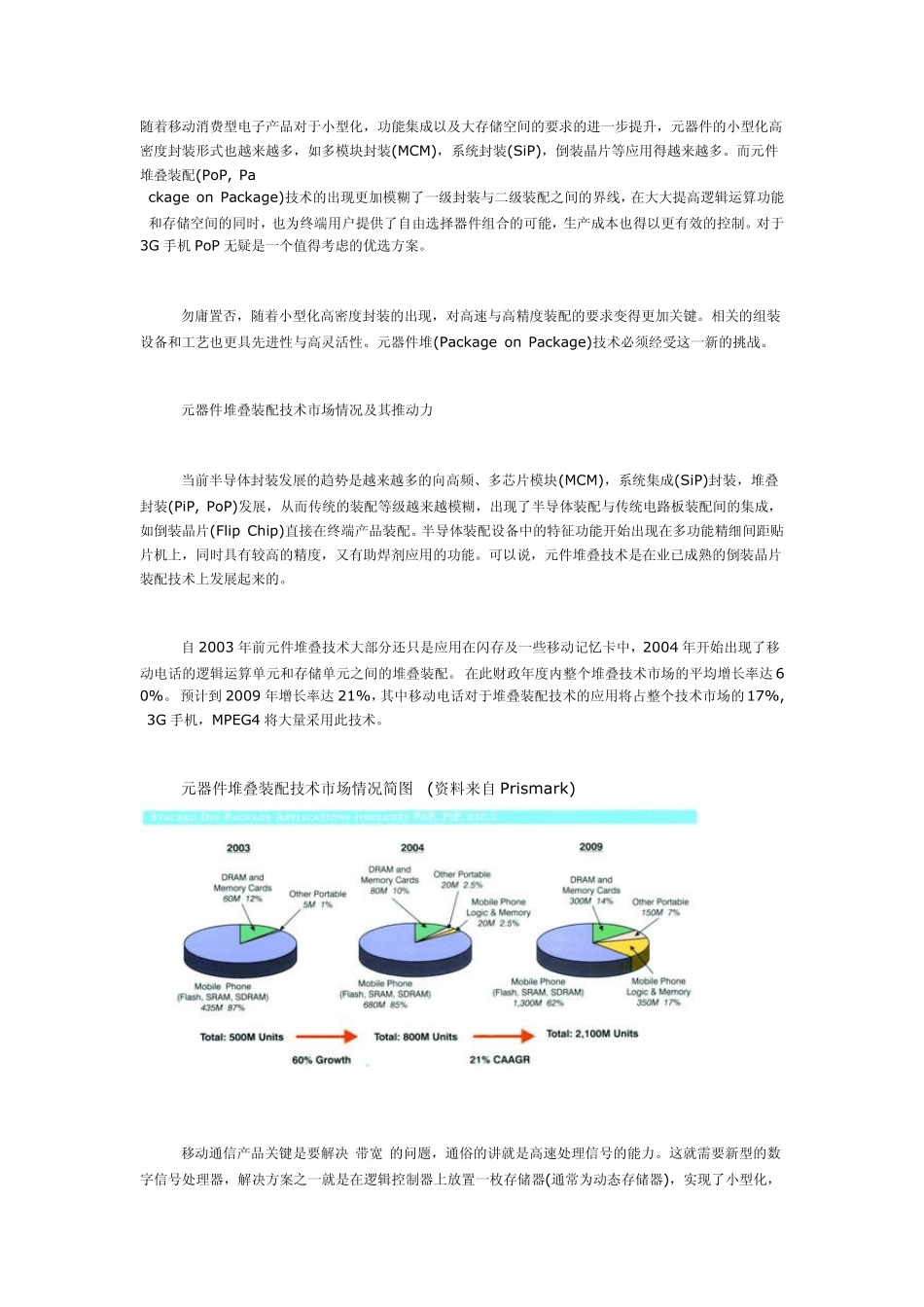 元件堆叠装配(PoP)技术_第1页