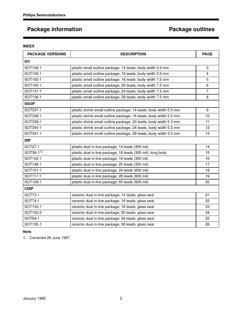 元件封装尺寸图2_第2页