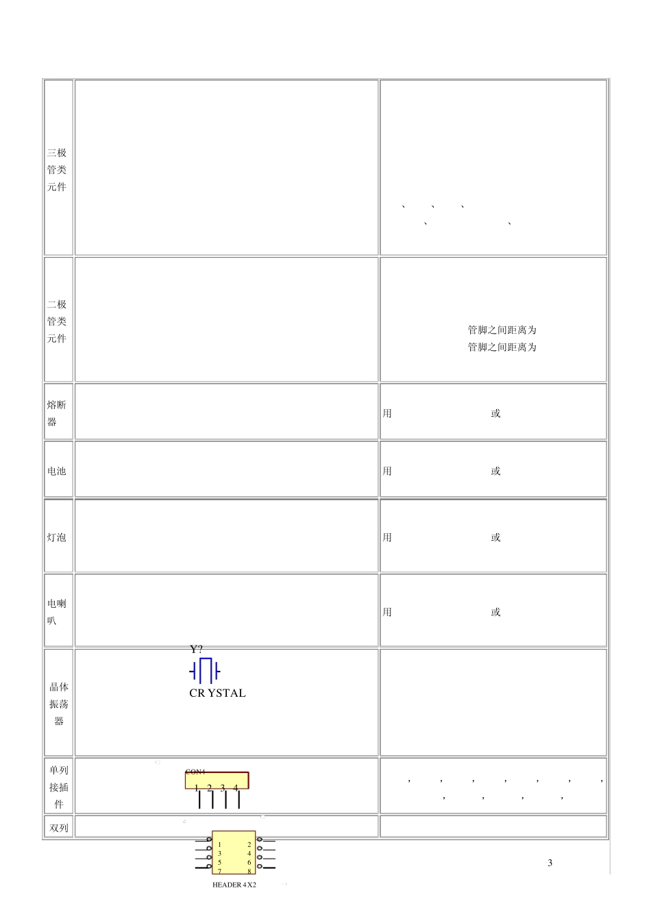 元件封装形式1_第3页