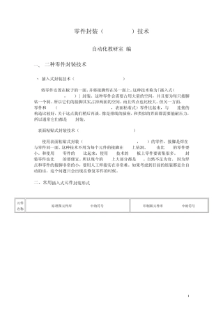 元件封装形式1
