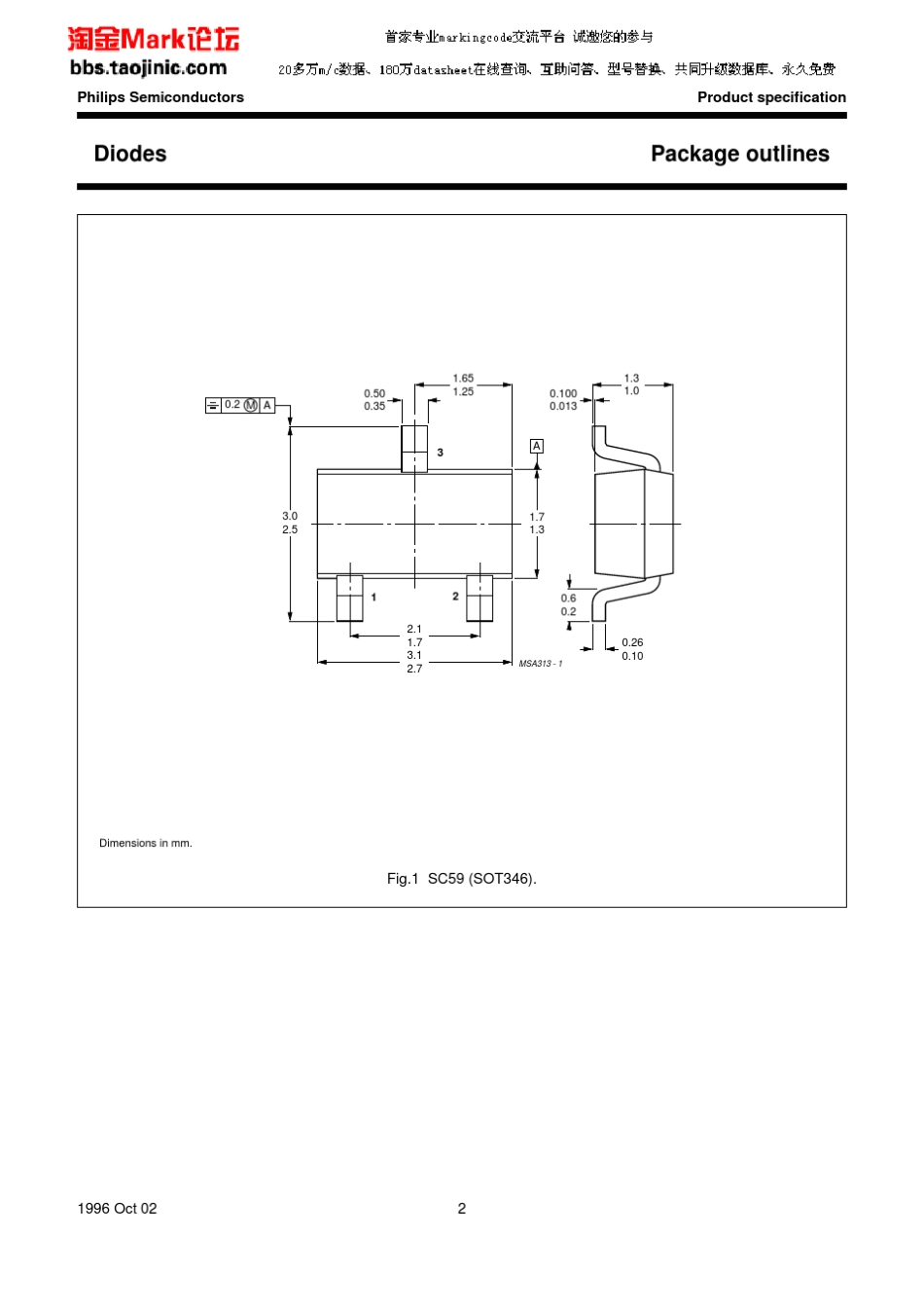 元器件封装对照表含图_第2页