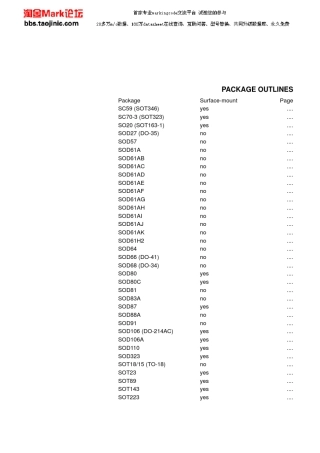 元器件封装对照表含图