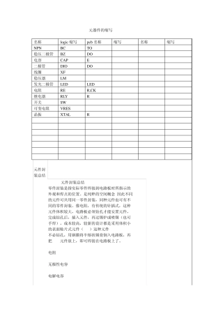 元器件的缩写