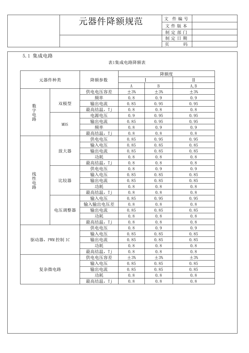 元器件降额规范_第3页