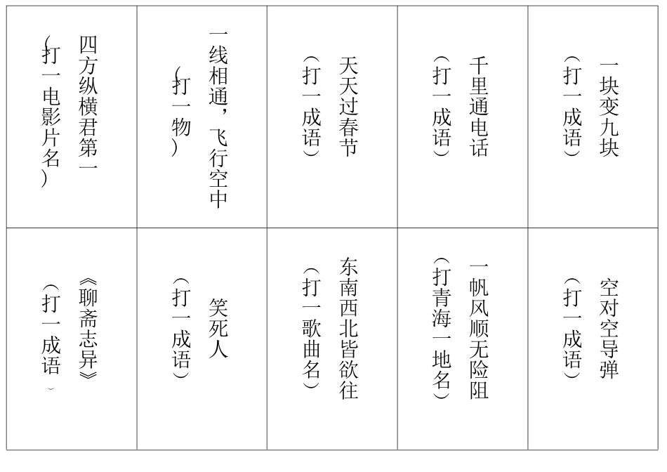 元宵节灯谜谜面已用WORD制作好可直接打印_第1页