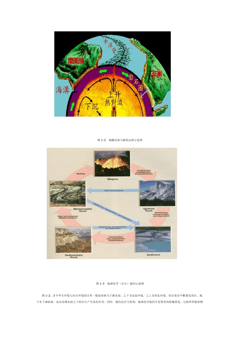 元素分布的基本规律_第2页