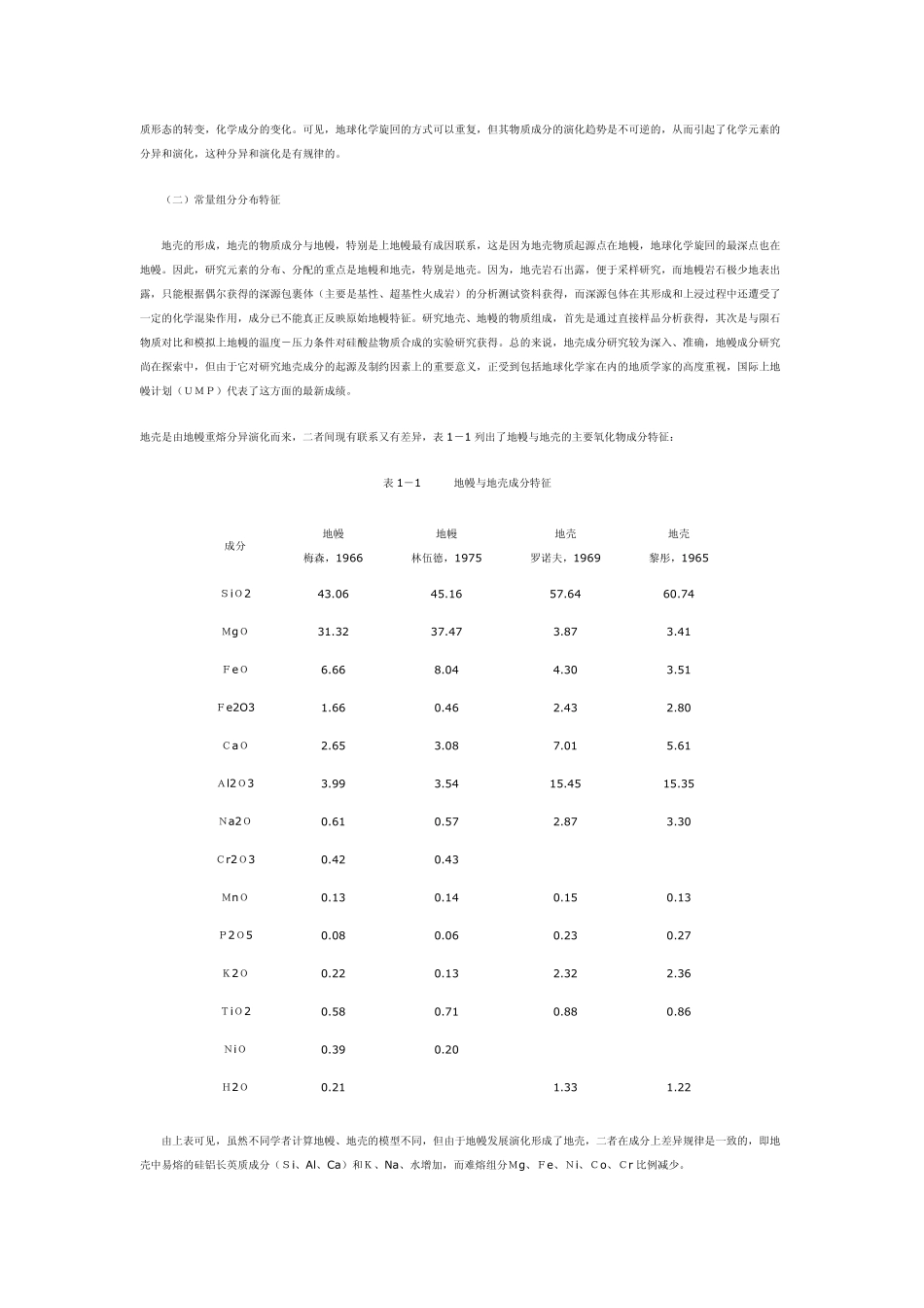 元素分布的基本规律_第3页