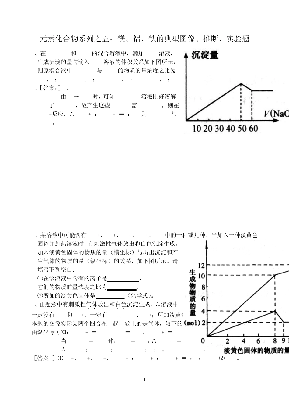 元素化合物系列之五：镁、铝、铁的典型图像、推断、实验题_第1页