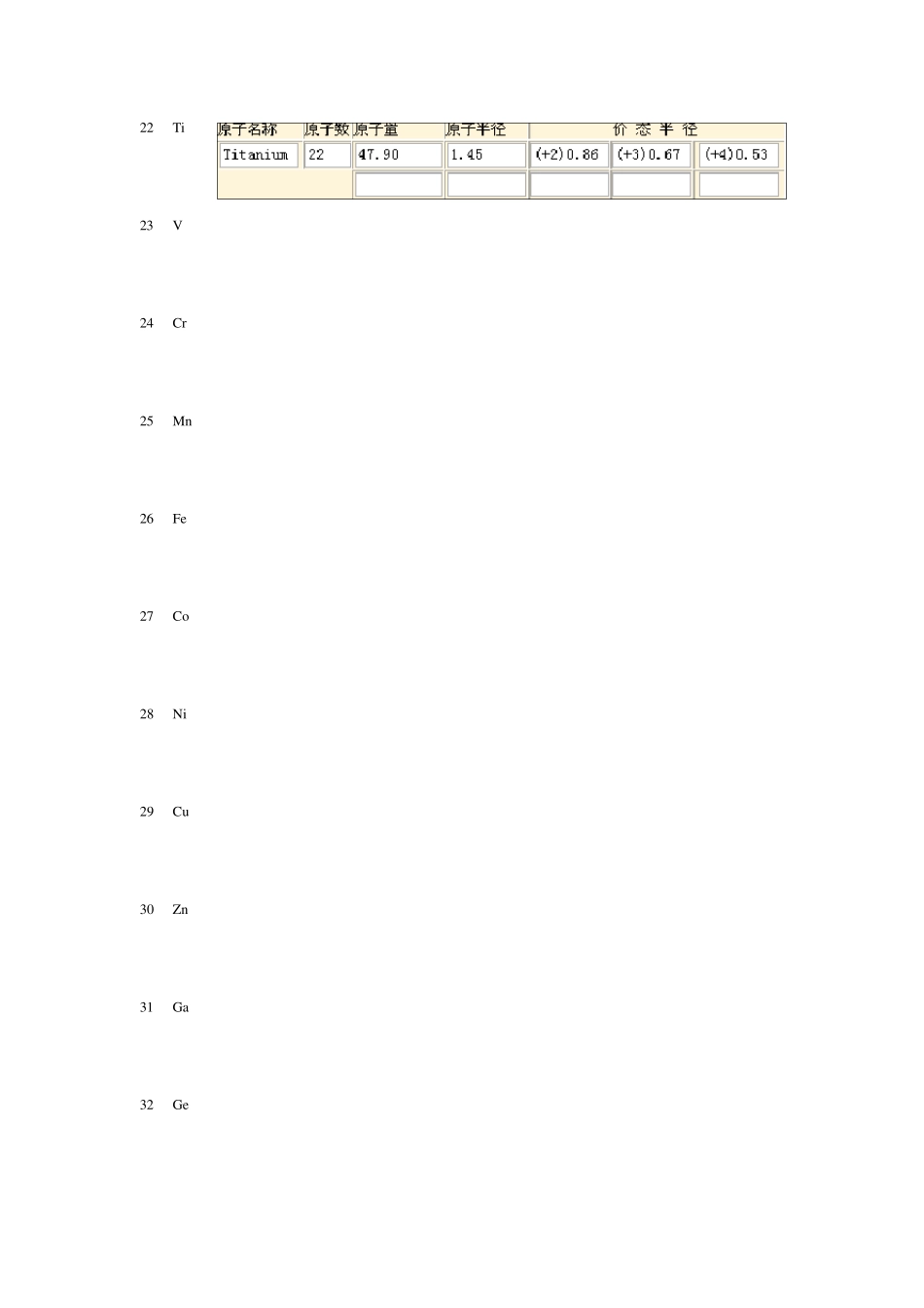 元素原子离子半径表_第3页