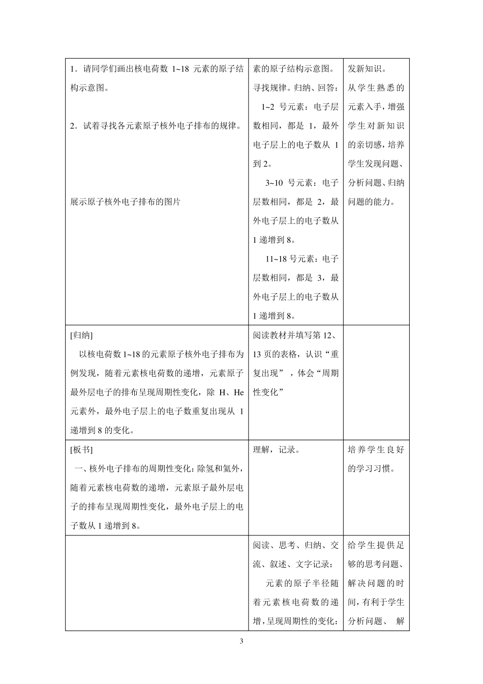 元素周期律教学案例(共三个课时)_第3页