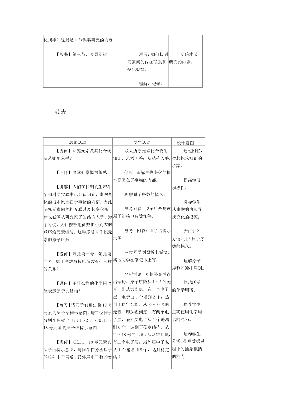 元素周期律教案_第2页