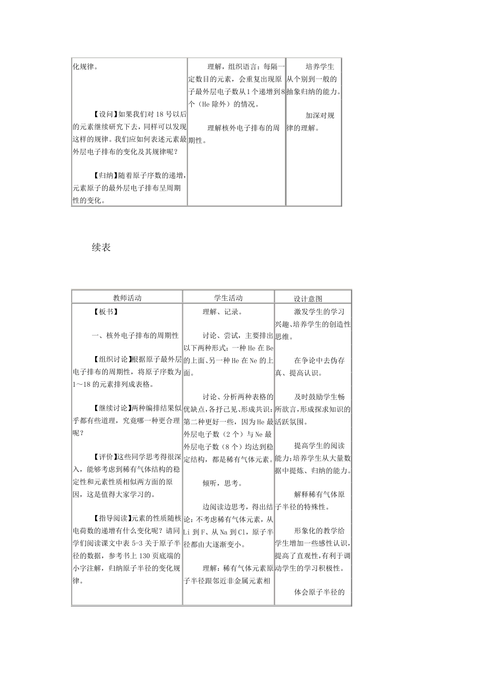 元素周期律教案_第3页