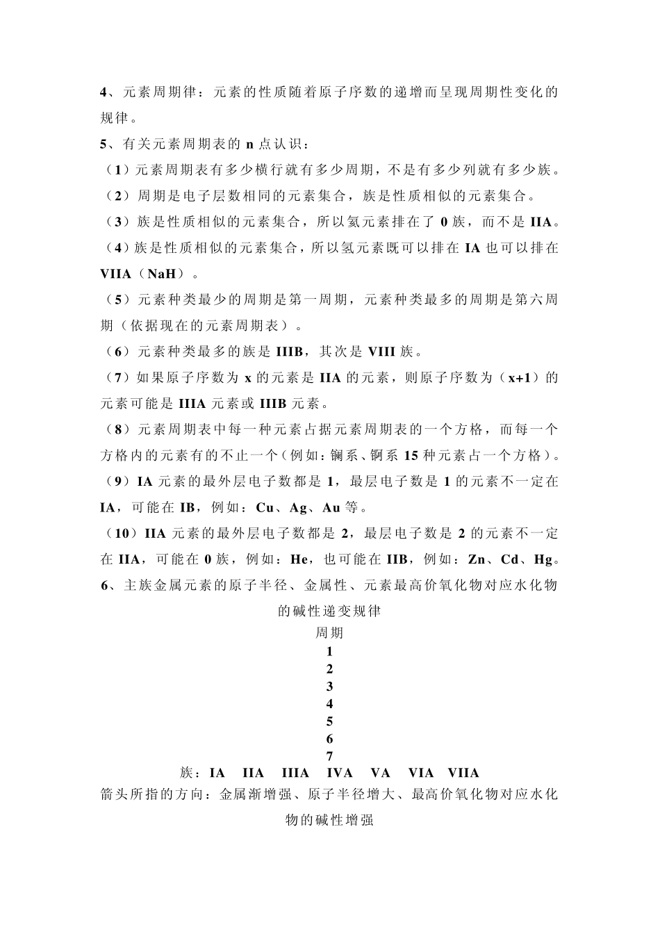 元素周期律知识点_第2页