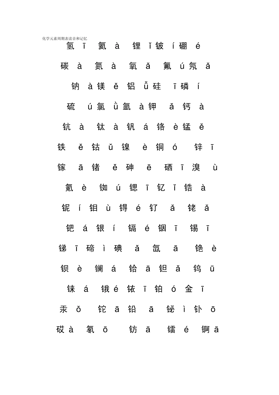 元素周期表图_第1页