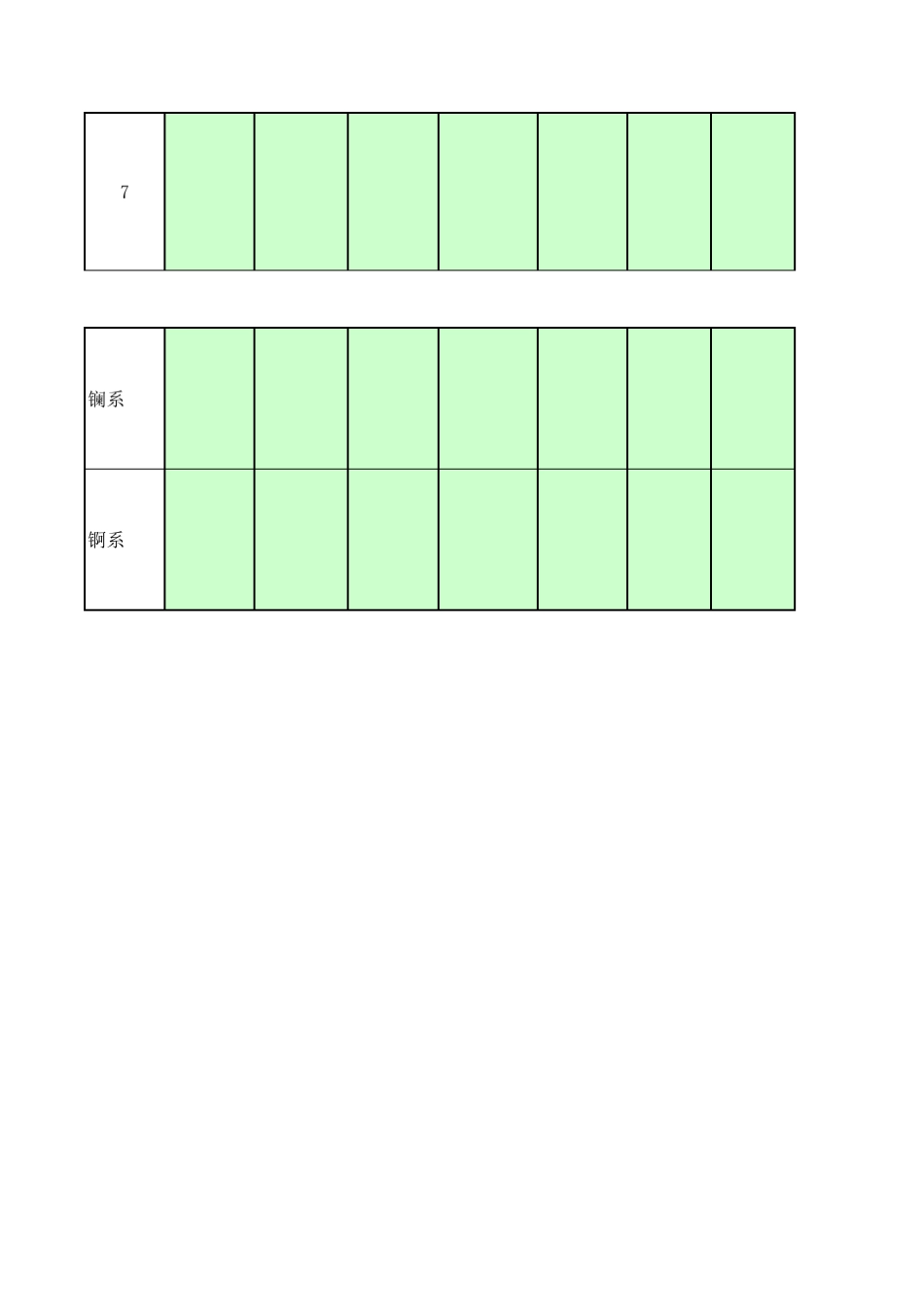 元素周期表空白表格_第2页