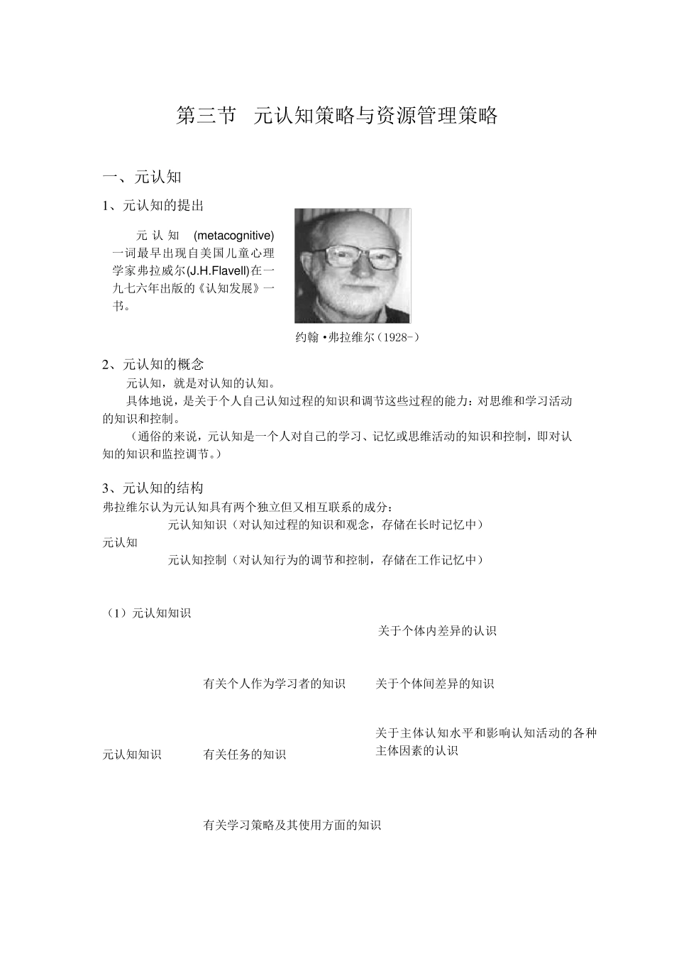 元认知策略与资源管理策略_第1页