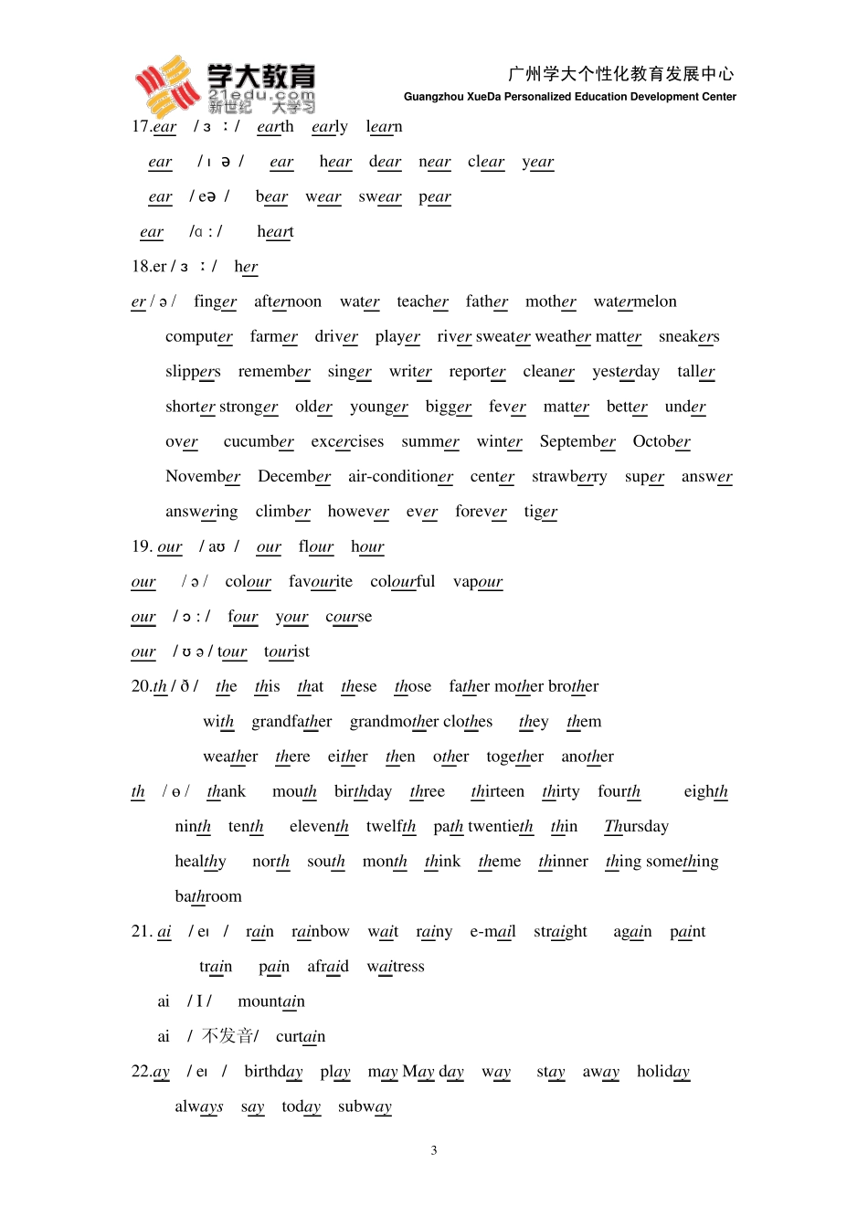 元音字母及重要组合发音_第3页