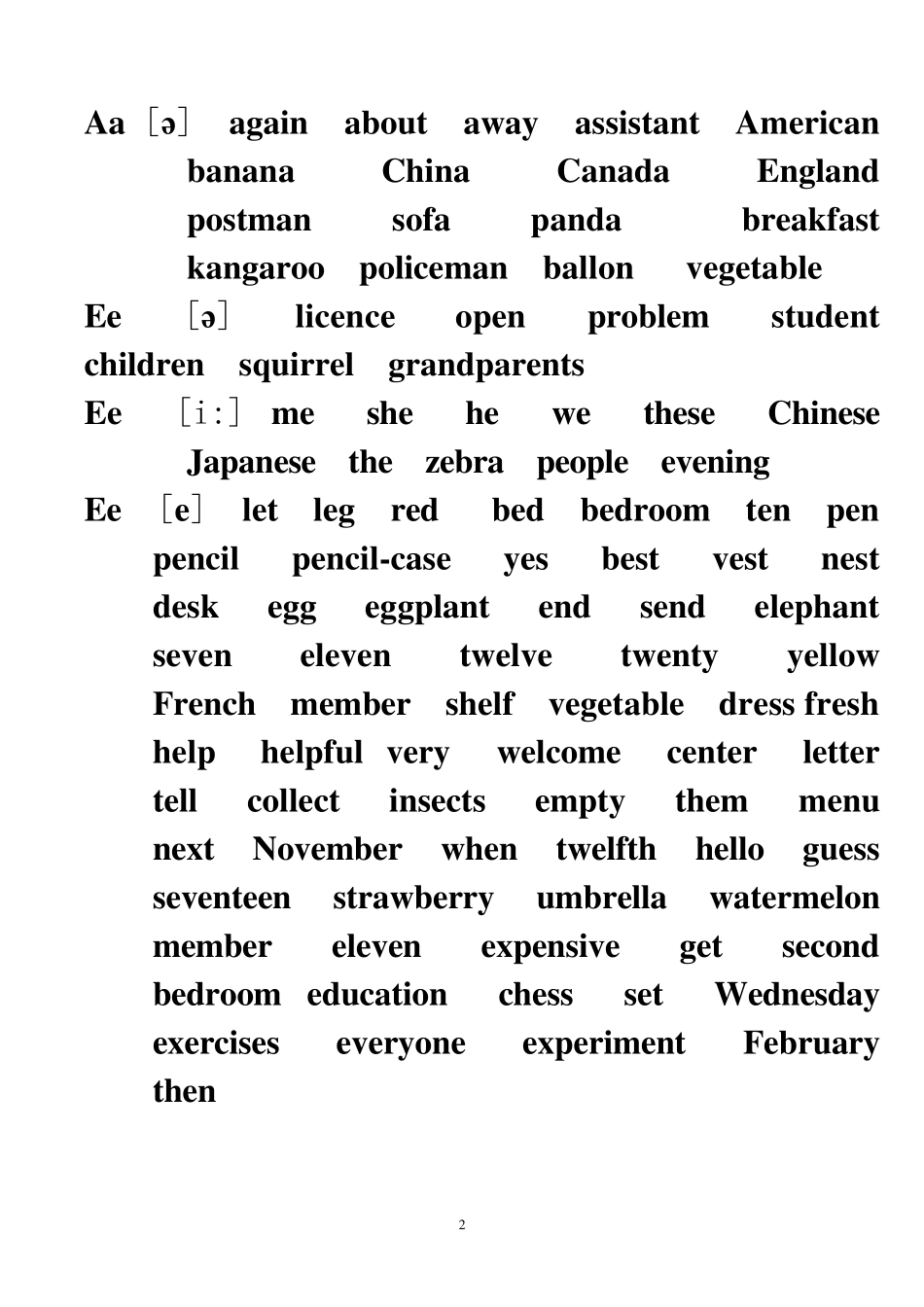 元音字母和元音字母组合在单词中的发音_第2页