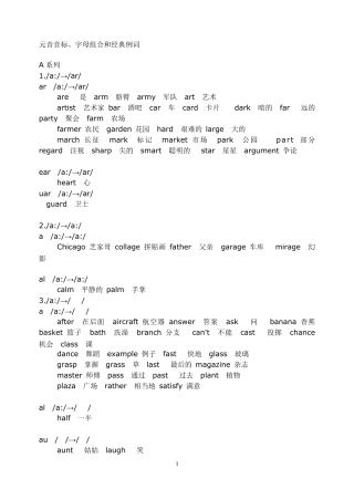元音音标、字母组合发音规则及例词