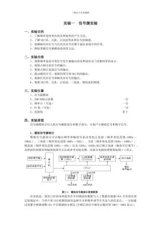 通信原理---实验报告