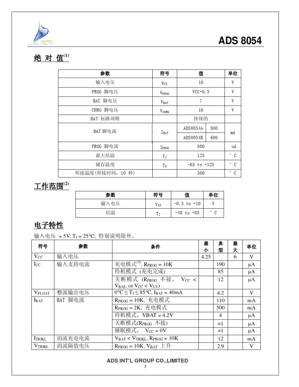 充电ADS8054(2YL6)_第3页