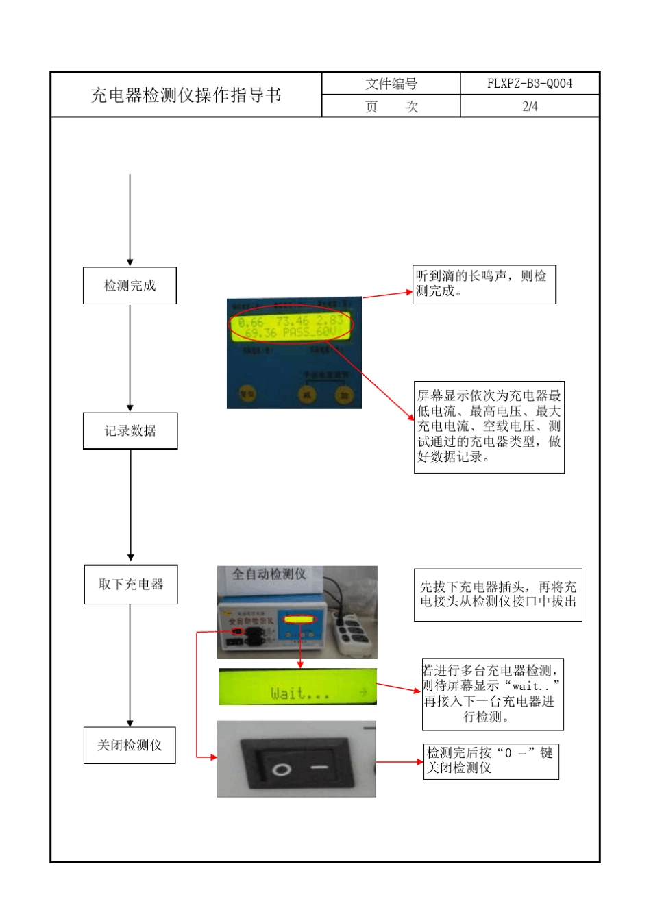 充电器检测仪操作规程_第2页