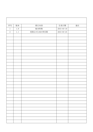 充电桩功能测试指导书