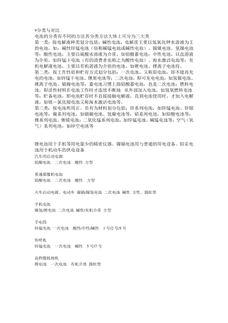 充电电池分类与对比