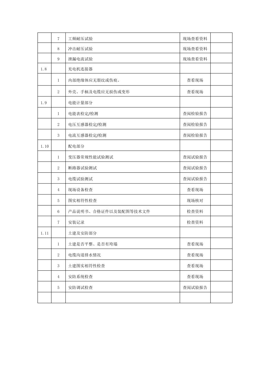 充电桩验收表_第3页