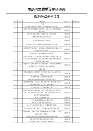 充电桩验收表格模板