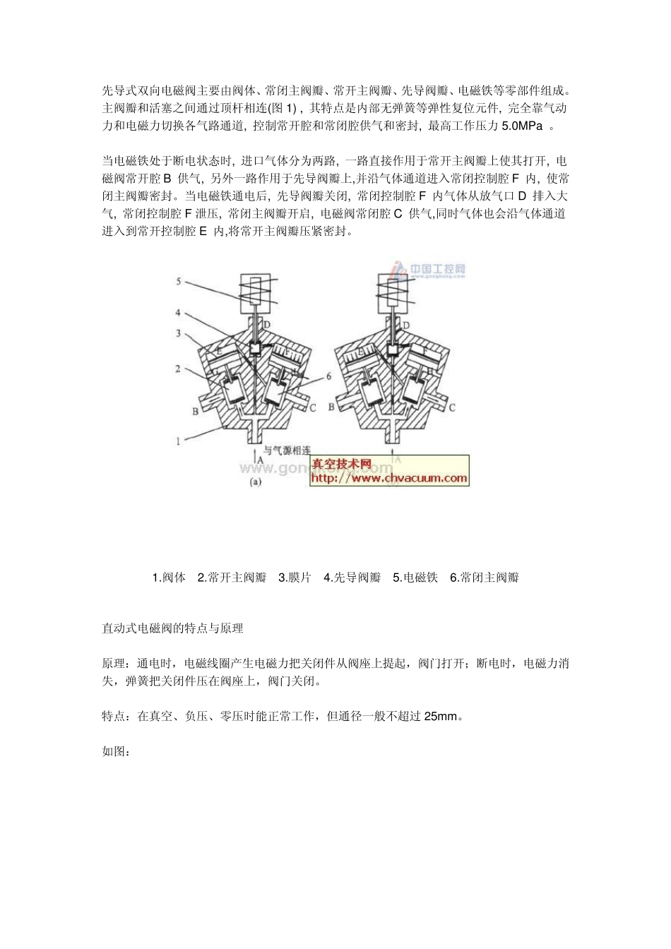 先导式双向电磁阀的结构和原理_第1页