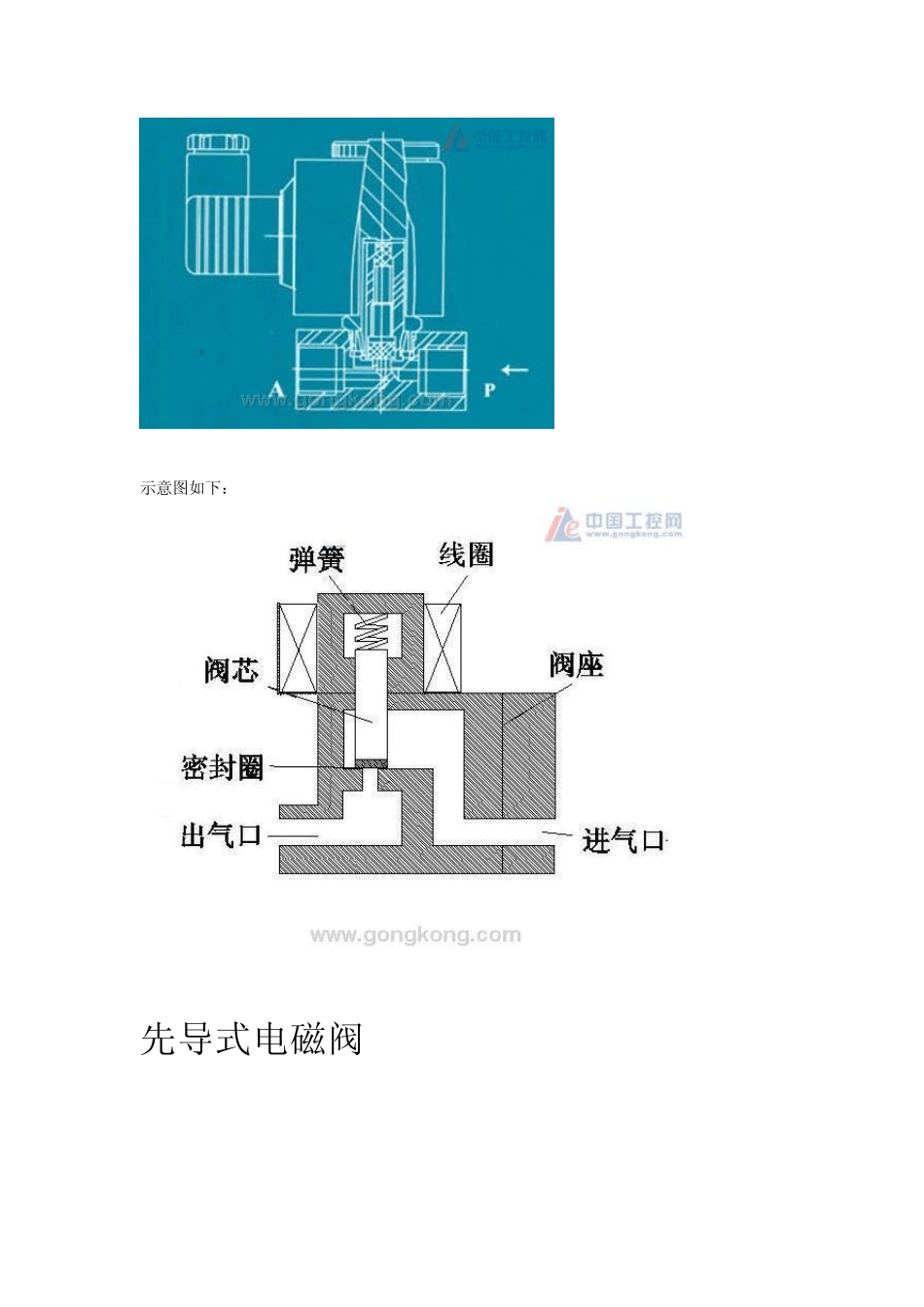 先导式双向电磁阀的结构和原理_第2页