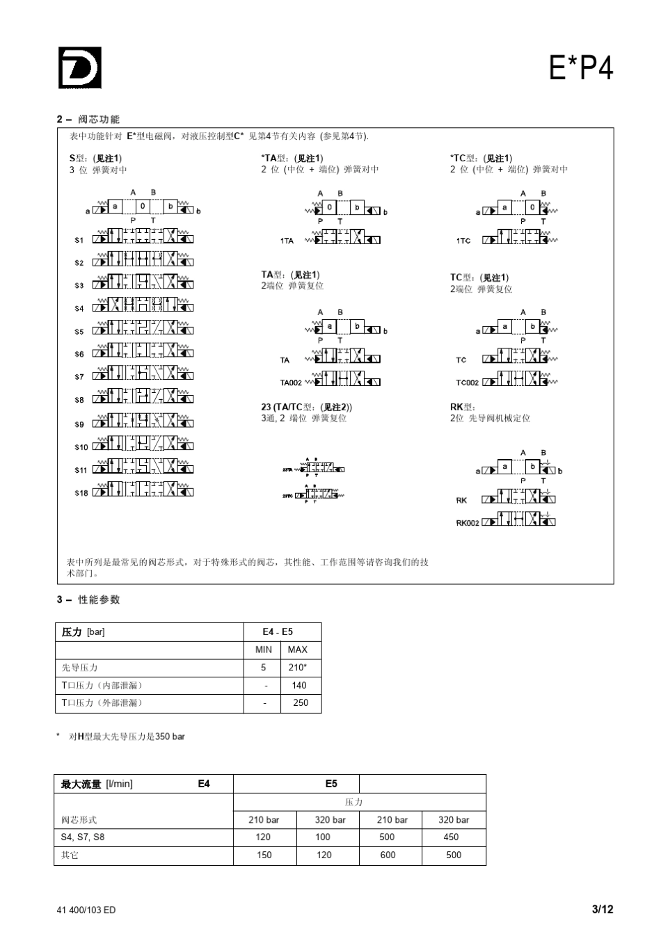 先导式电液换向阀_第3页