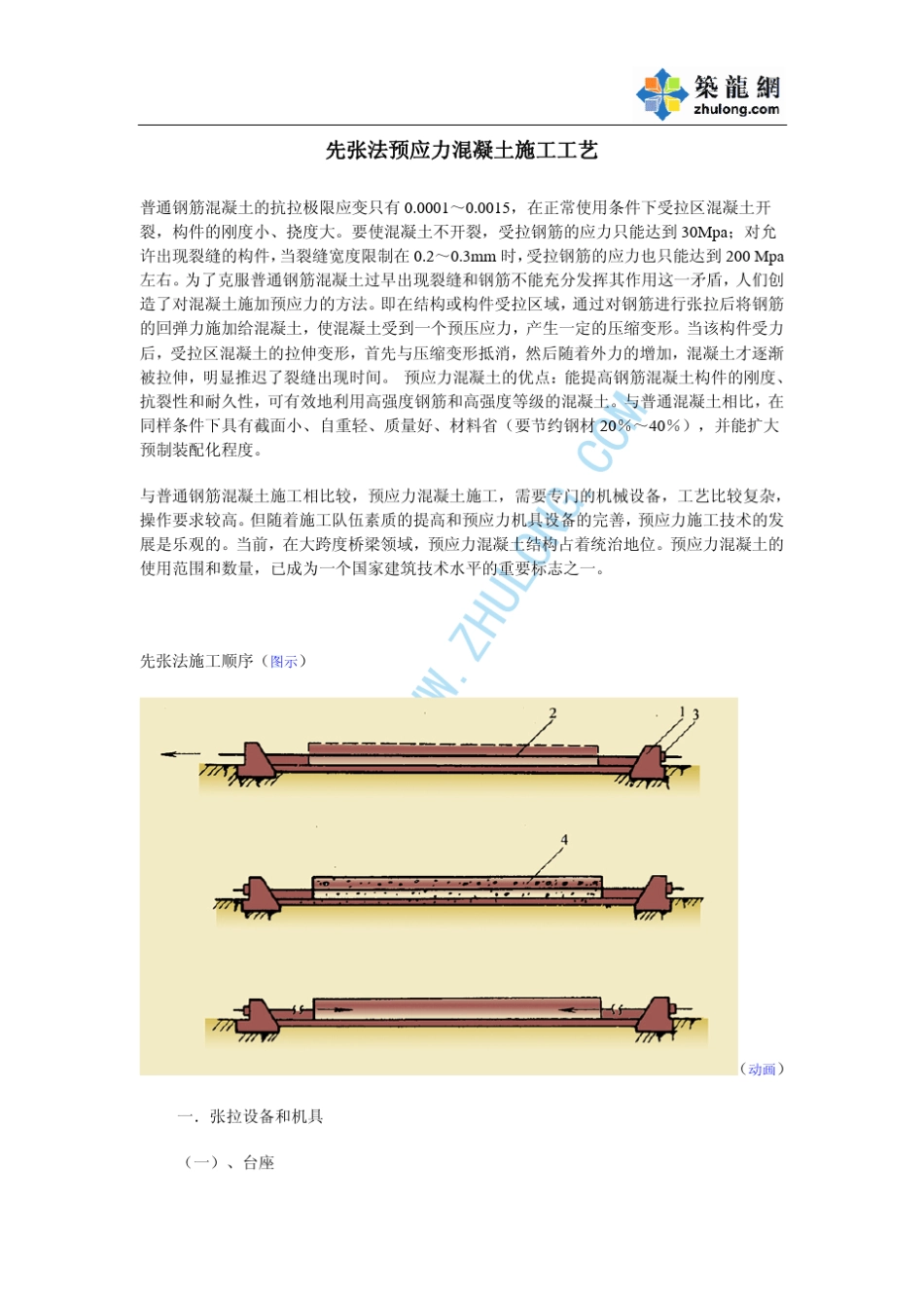 先张法预应力混凝土施工工艺_第1页