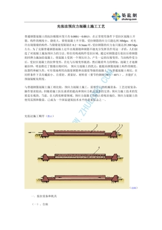 先张法预应力混凝土施工工艺