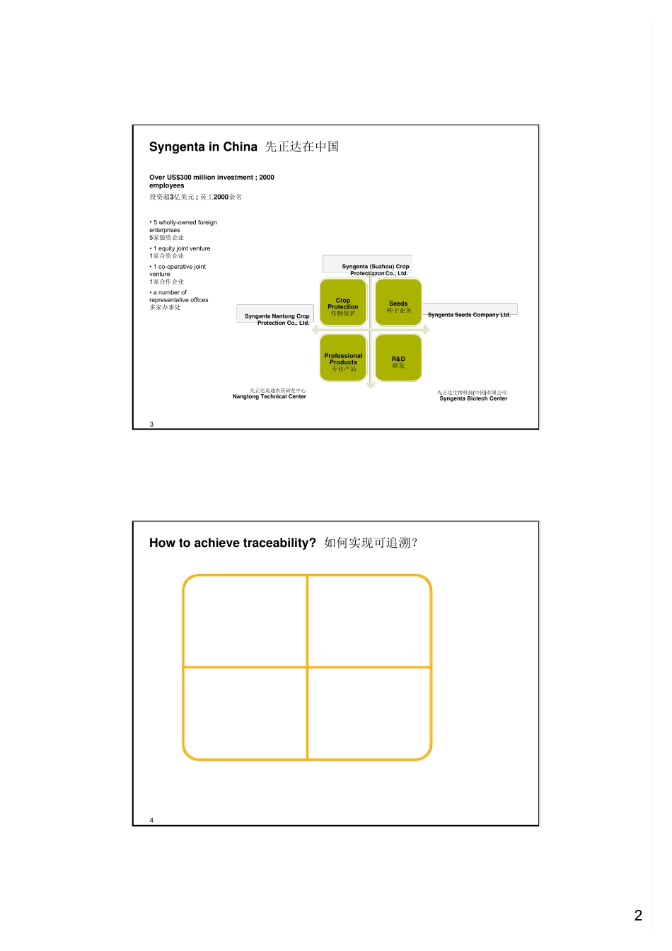 先正达作物整合解决方案_第2页