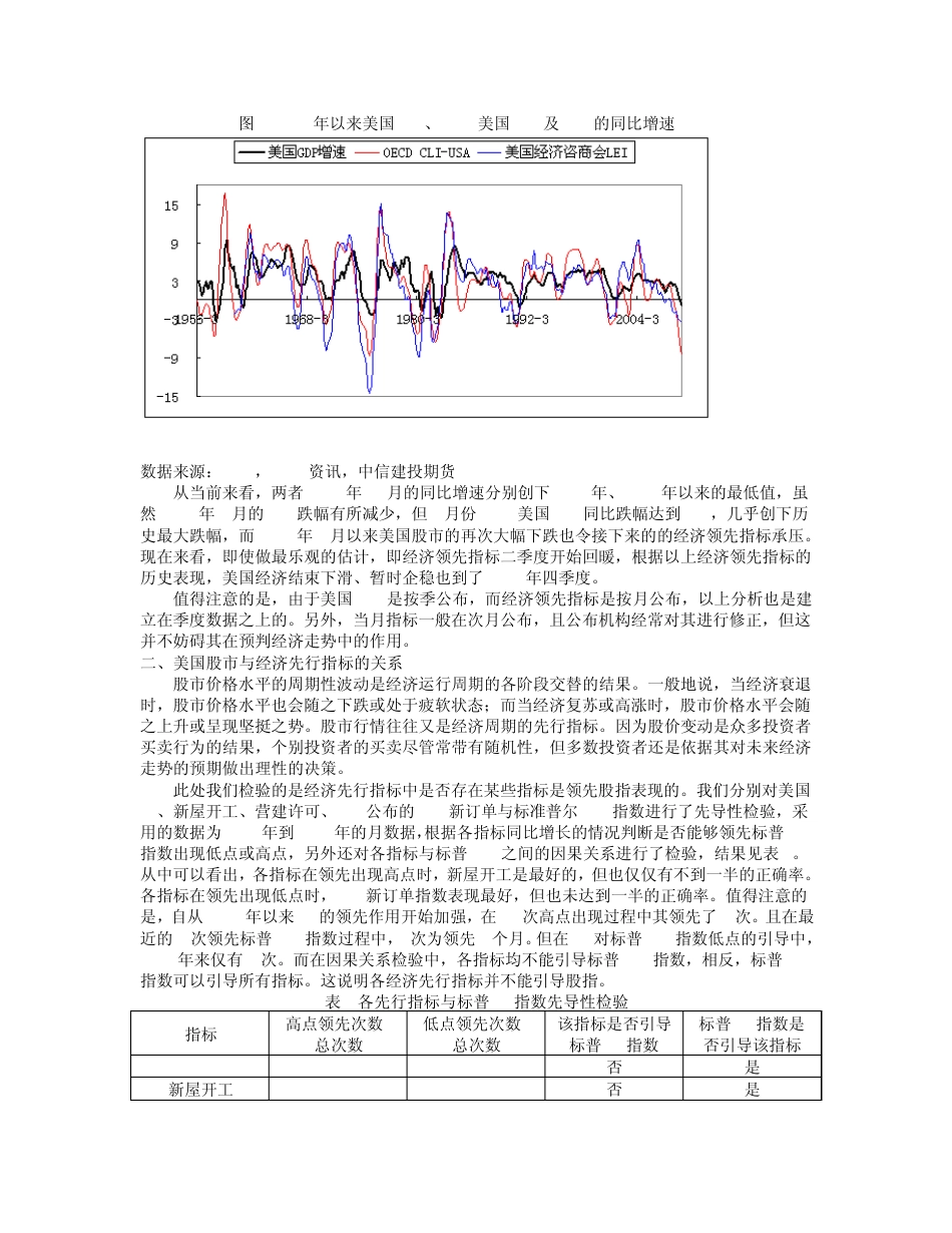 先行指标,经济增长与股票市场_第2页