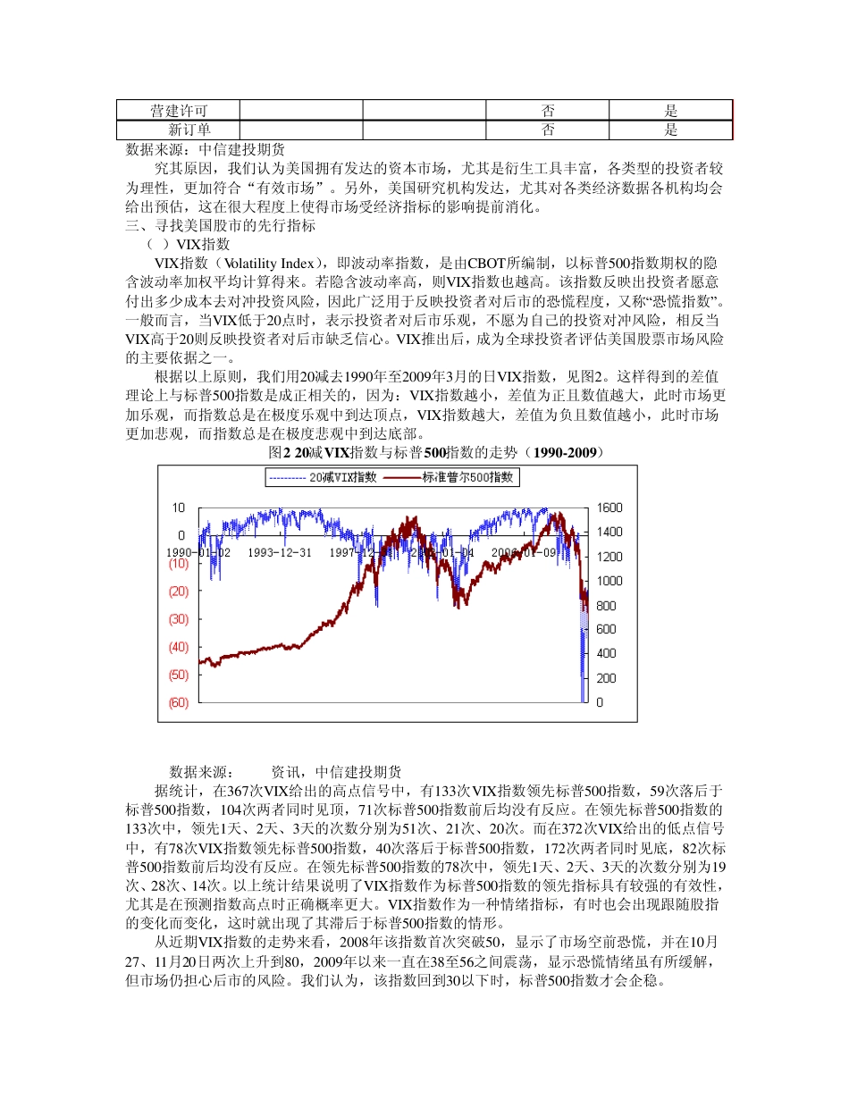 先行指标,经济增长与股票市场_第3页