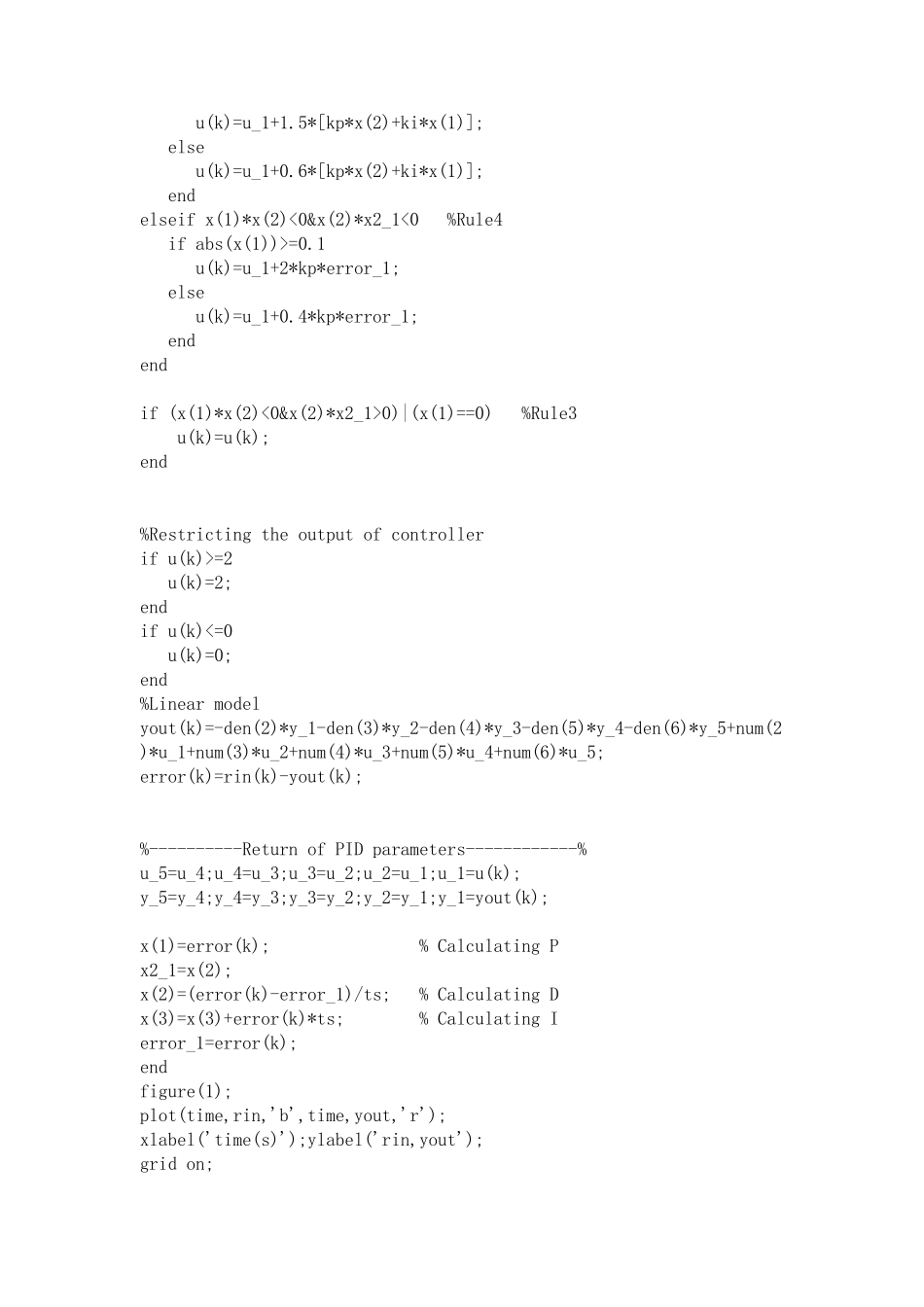 先进PID控制及MATLAB仿真第3章专家PID学习心得及疑问_第3页
