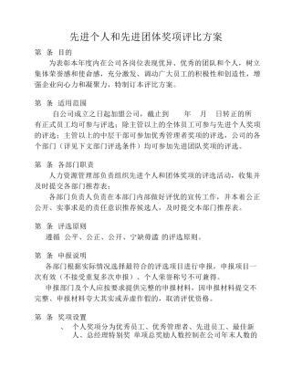 先进个人和先进团体奖项评比方案
