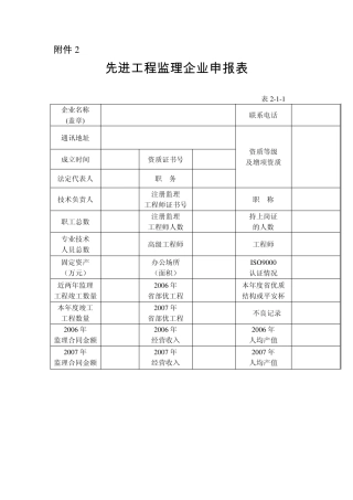 先进工程监理企业申报表