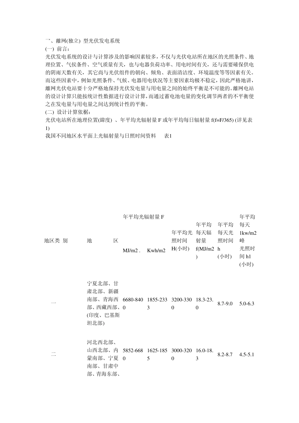 光伏一些计算_第1页