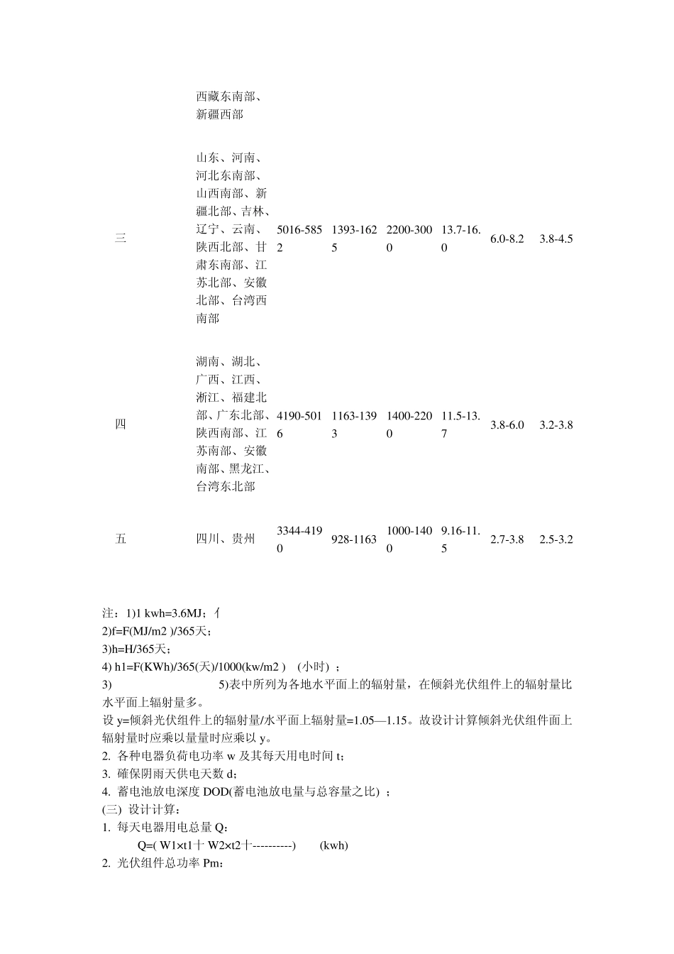光伏一些计算_第2页
